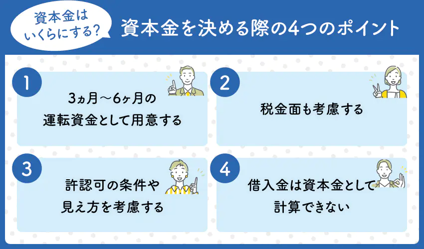 資本金はいくらにすべき？会社設立時に決める際のポイントを徹底