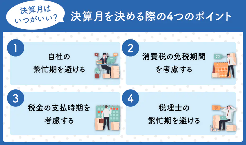決算月はいつがいい？決める際のポイント4つと変更方法を紹介