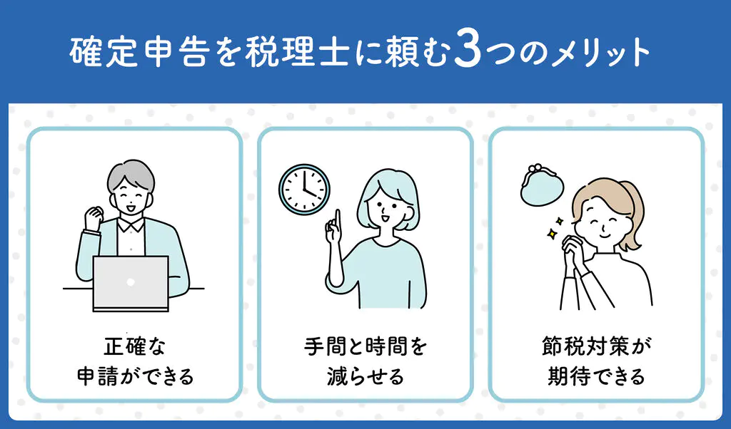 令和4年3月申告用 税理士のための 確定申告事務必携 | 堀 三芳