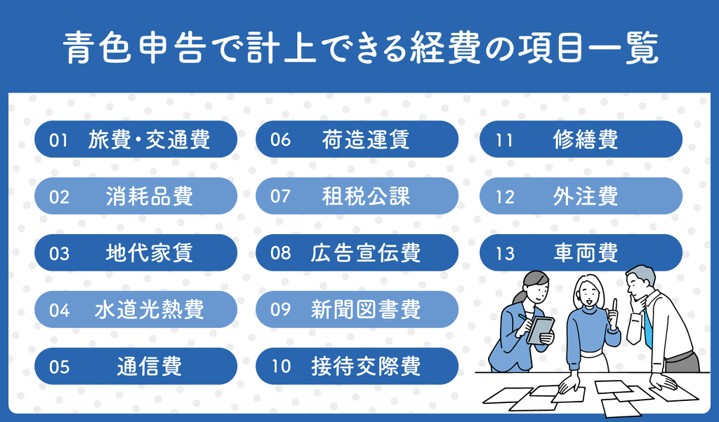 青色申告で計上できる経費の項目や申告する際の4つのポイントを解説 | 千代田区神田の千代田税理士法人