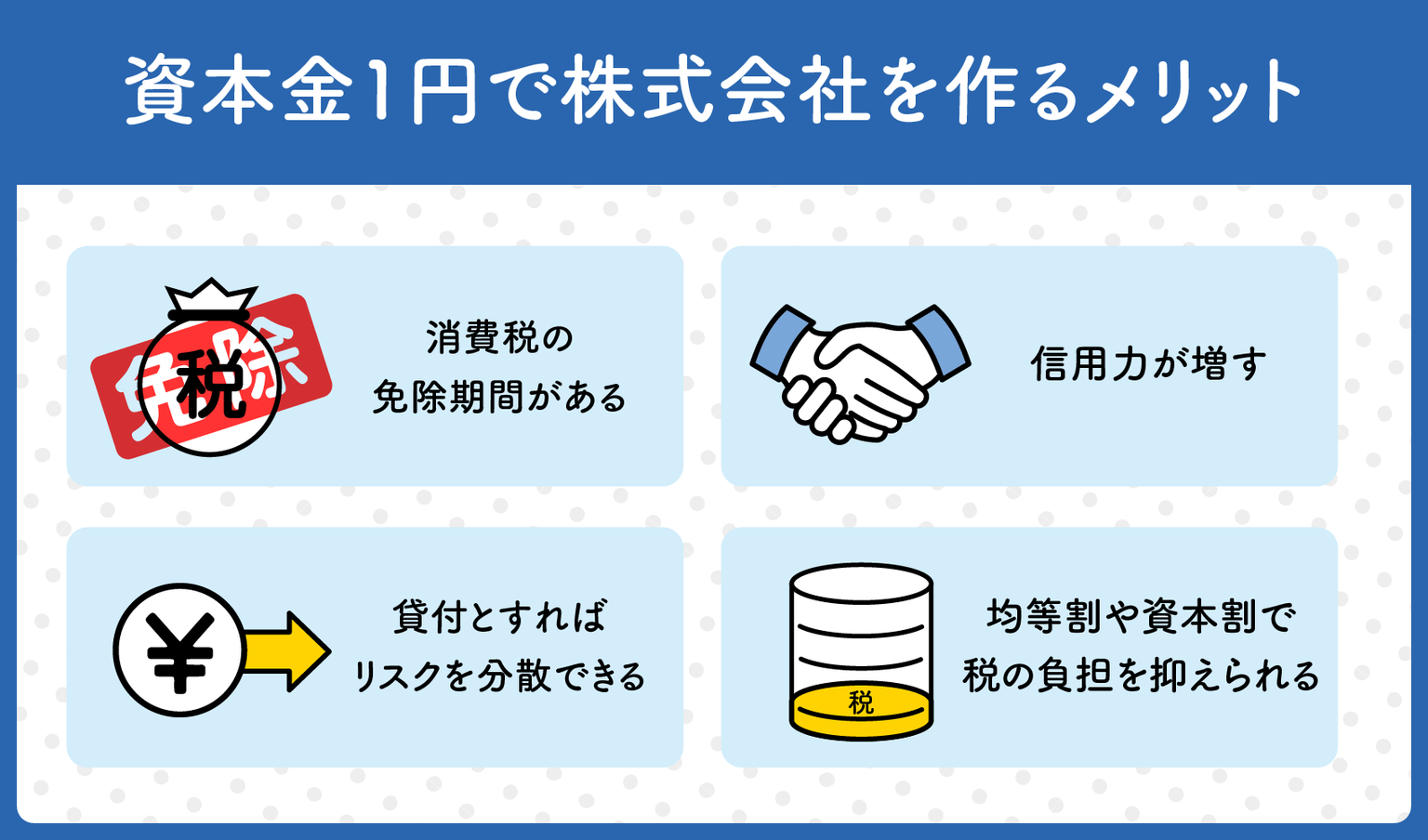 資本金1円で株式会社を設立できる？作り方やメリット・デメリットを解説 | 千代田税理士法人