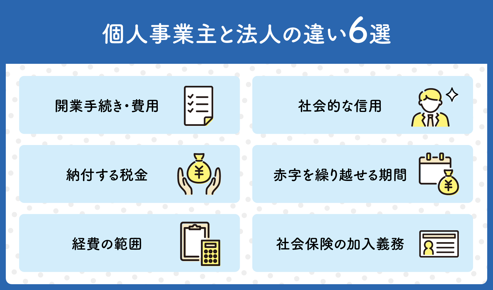 個人事業主と法人の違い6選