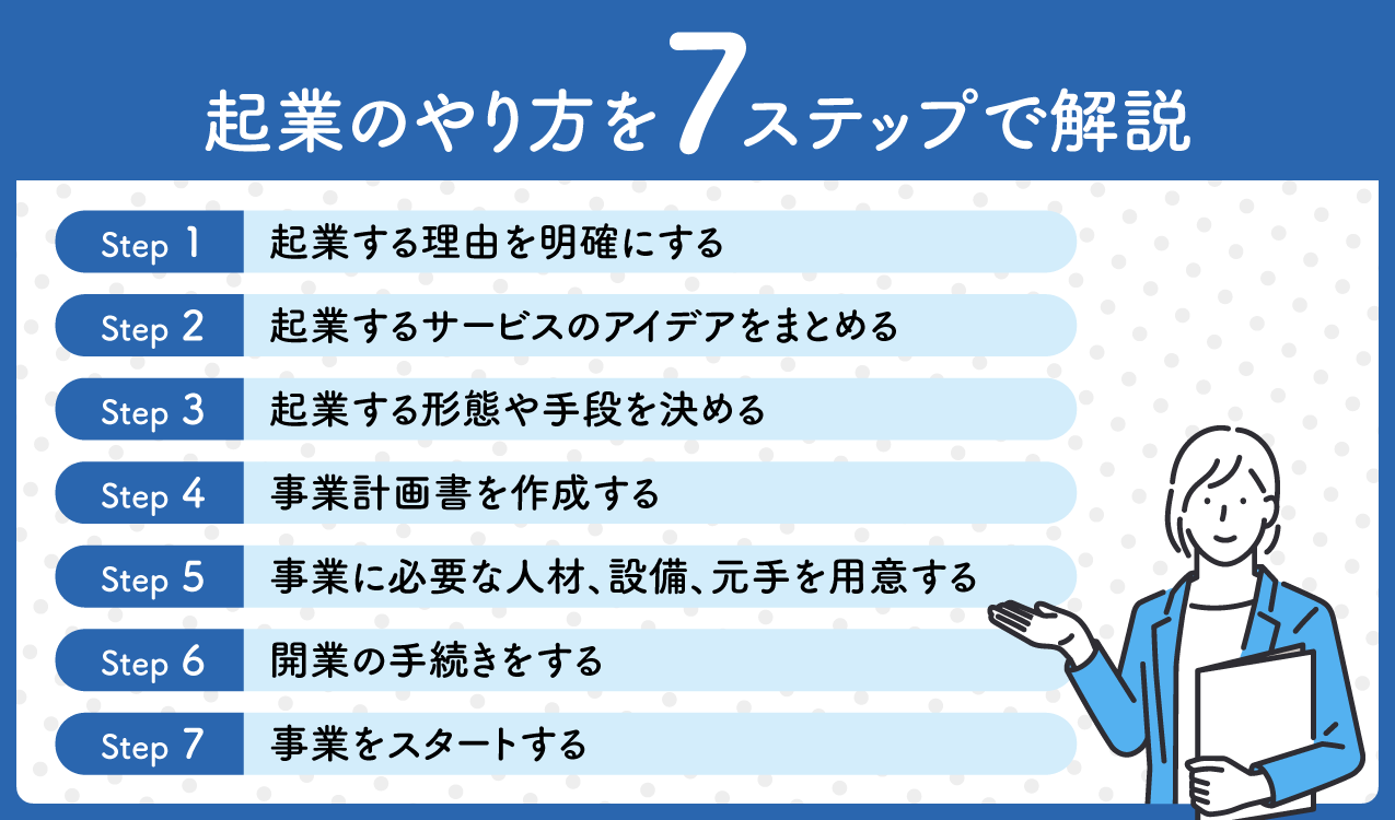 起業のやり方は？7ステップでわかりやすく解説！融資や補助金についても紹介 | 千代田税理士法人