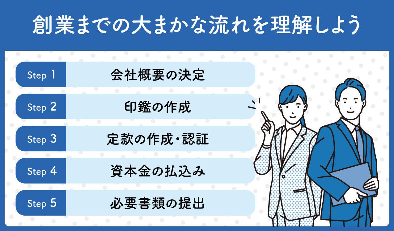 創業までの大まかな流れを理解しよう