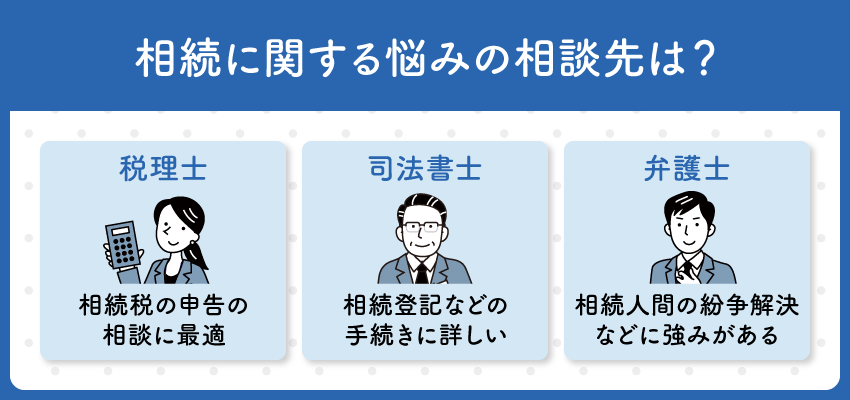 相続に関する悩みの相談先は？